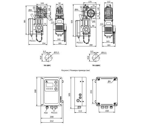 ALUTECH TR-50FC-KIT ALUTECH TR-50FC-KIT