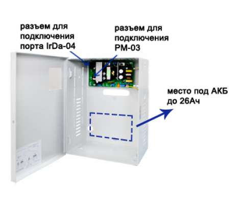 Бастион СКАТ-1200Д исп.2