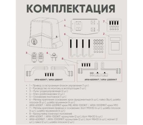 AN-MOTORS ARW-600KIT