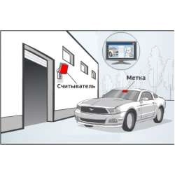 RFID Парковка 12 метров + ПО