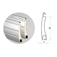 ALUTECH RA-1000x1500